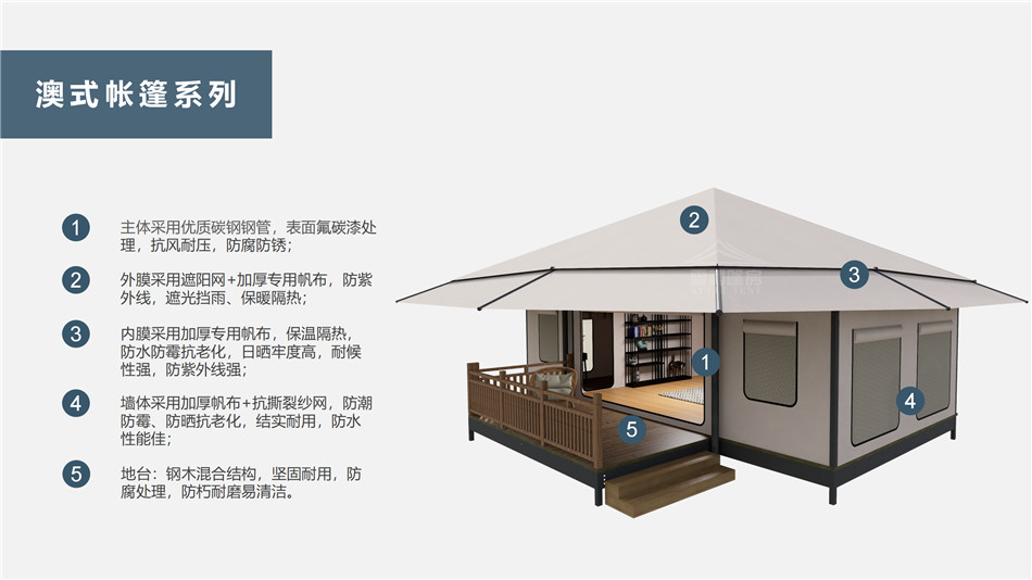 东光县户外野奢帐篷></p><p>此外，生物荧光照明系统还为户外露营增添了一份别样的乐趣。在夜晚，你可以躺在帐篷里，仰望星空，欣赏着周围闪烁的荧光，仿佛置身于一个神秘的童话世界。孩子们会对这神奇的光芒充满好奇，围绕着帐篷嬉戏玩耍，感受大自然赋予的独特魅力。这种独特的体验，将成为你与家人、朋友之间珍贵的回忆，让户外露营变得更加难忘。</p><p>对于追求高品质户外生活的人们来说，生物荧光照明系统的户外野奢帐篷无疑是一个绝佳的选择。它不仅提供了舒适的住宿环境，还为你带来了与自然亲密接触的独特机会。在这个快节奏的时代，让我们放慢脚步，走进大自然，感受生物荧光照明系统带来的奇妙夜晚，开启一场别样的户外野奢之旅。</p><p>随着技术的不断进步，相信生物荧光照明系统将会在未来的户外领域得到更广泛的应用。它将为更多的人带来独特的户外体验，让我们在享受自然的同时，也能领略到科技与自然相结合的无限魅力。让我们一起期待这个充满奇幻光芒的未来户外世界，迎接更多惊喜与美好的到来。</p>    </article>
    <span class=